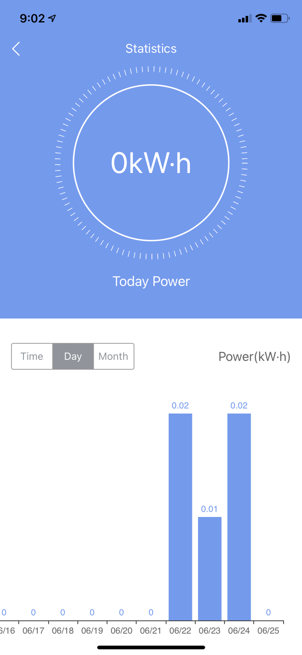 EZVIZ app monitoring energy usage of the smart plug.