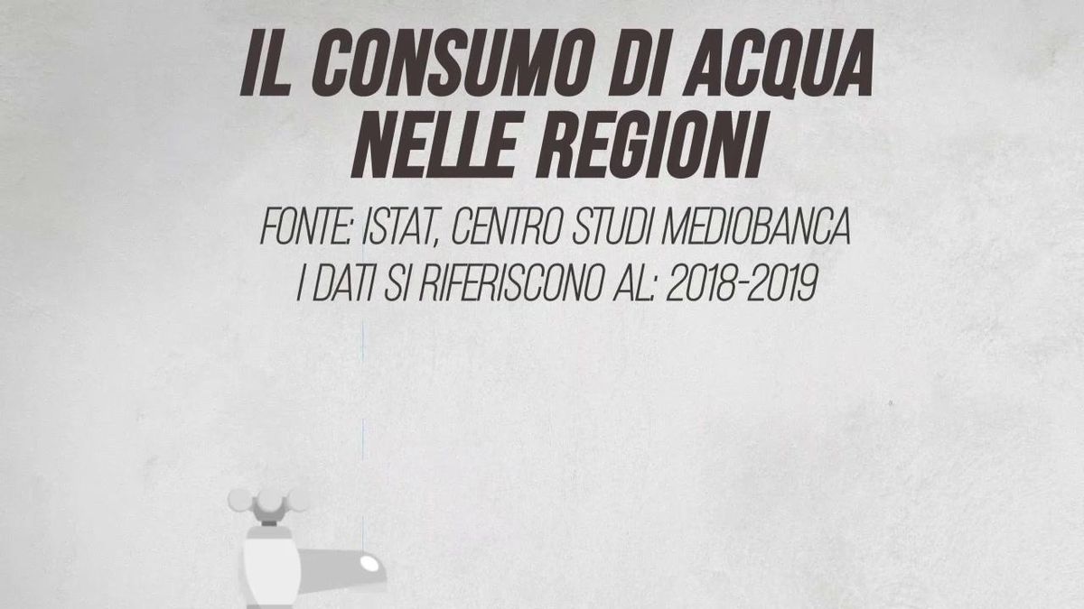 Il consumo di acqua nelle regioni