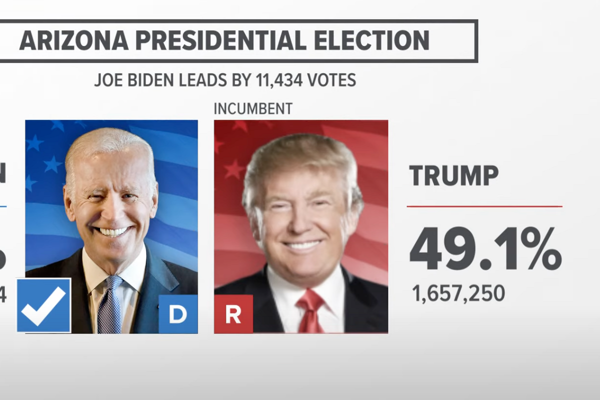 Trump Keeps Losing Arizona Presidential Election
