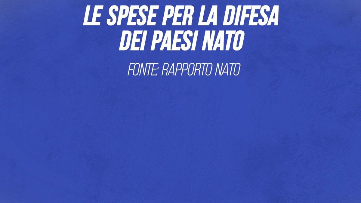 Le spese per la difesa dei Paesi Nato
