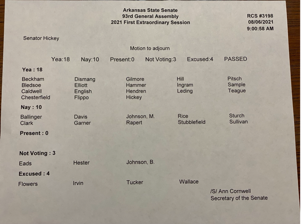 Horowitz: Arkansas Legislature declines to vote on
protection against employer mandate of experimental shot 2