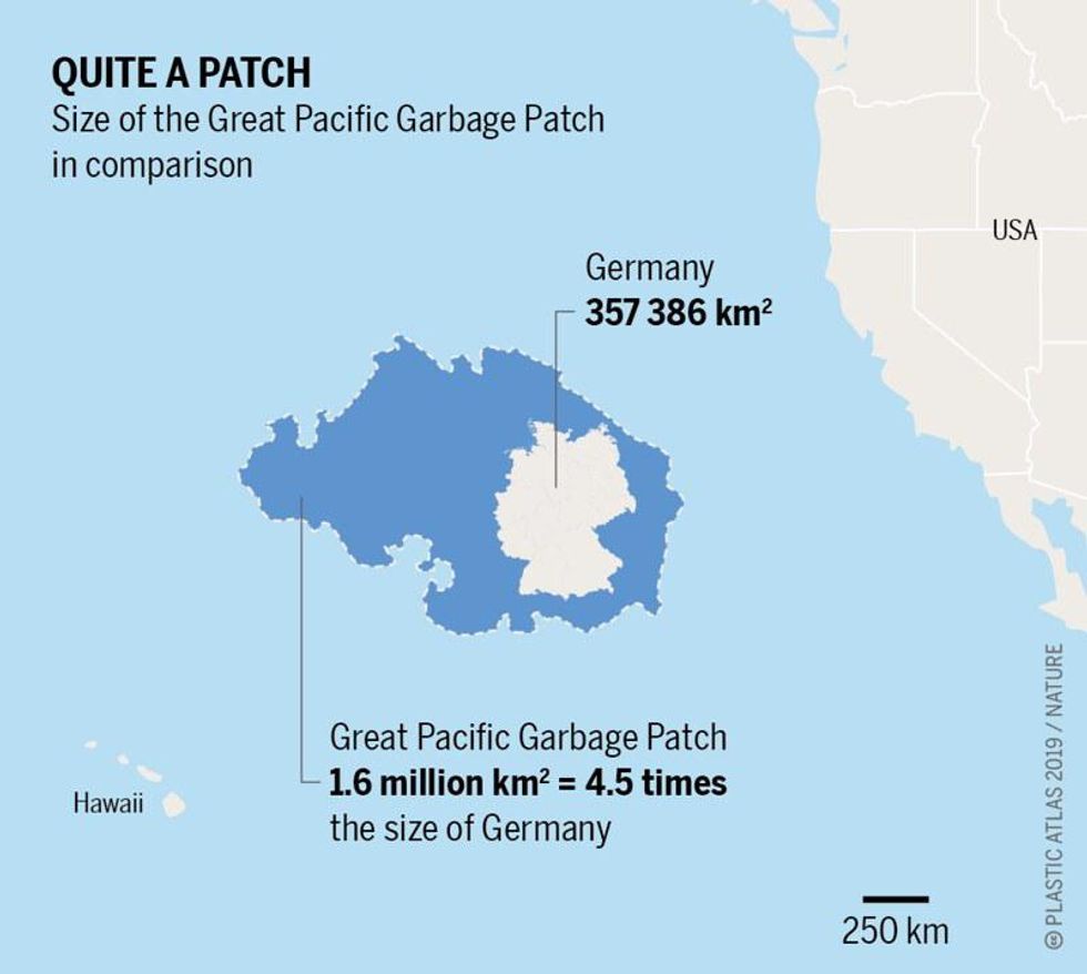 ocean pollution plastic