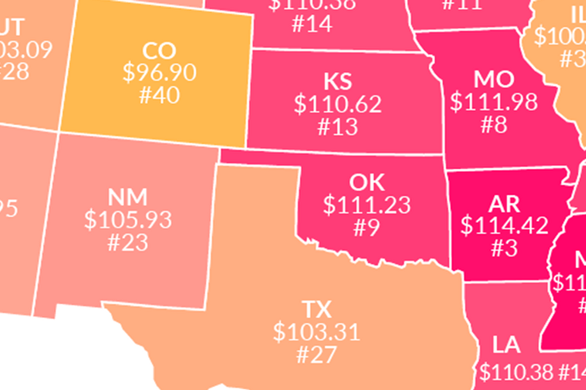 cheapest states, cost of living, finances, cost of living
