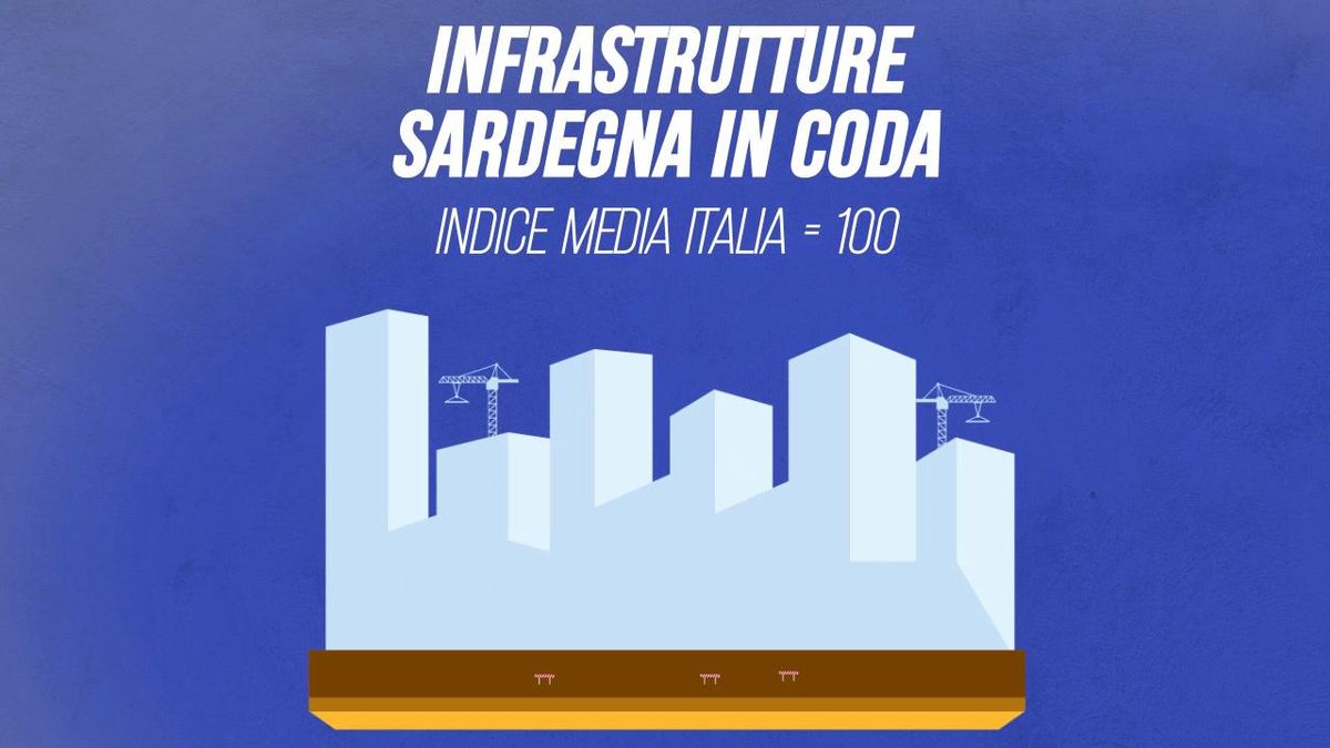 Infrastrutture: Sardegna in coda
