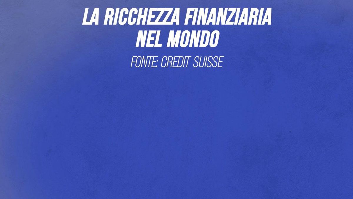 La ricchezza finanziaria nel mondo