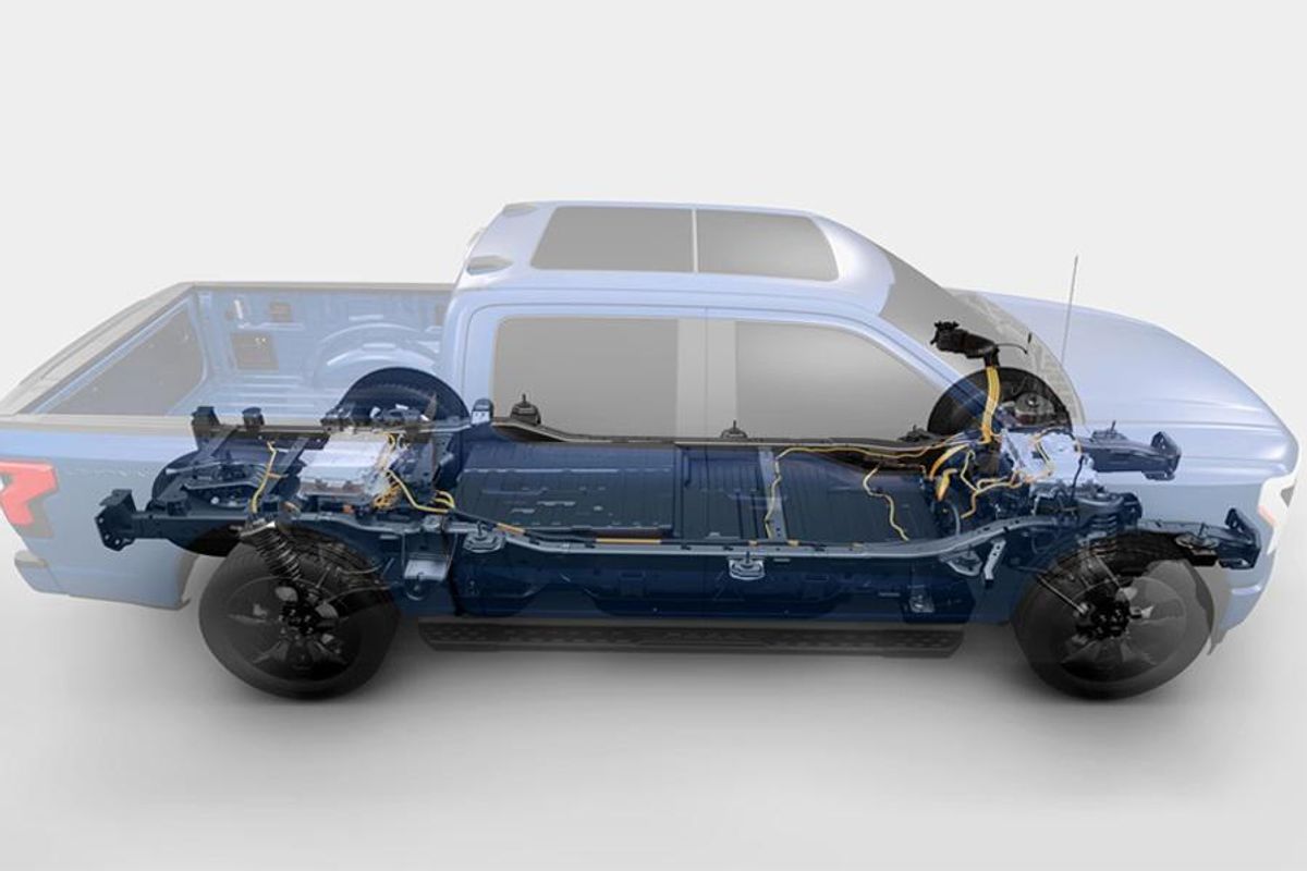 Climate Vs. Jobs? Ford And Its New $11.4 Billion EV And Battery Plants Say STFU.
