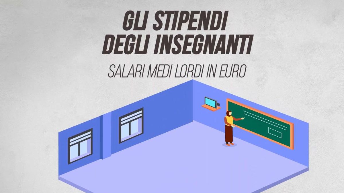 Gli stipendi degli insegnanti
