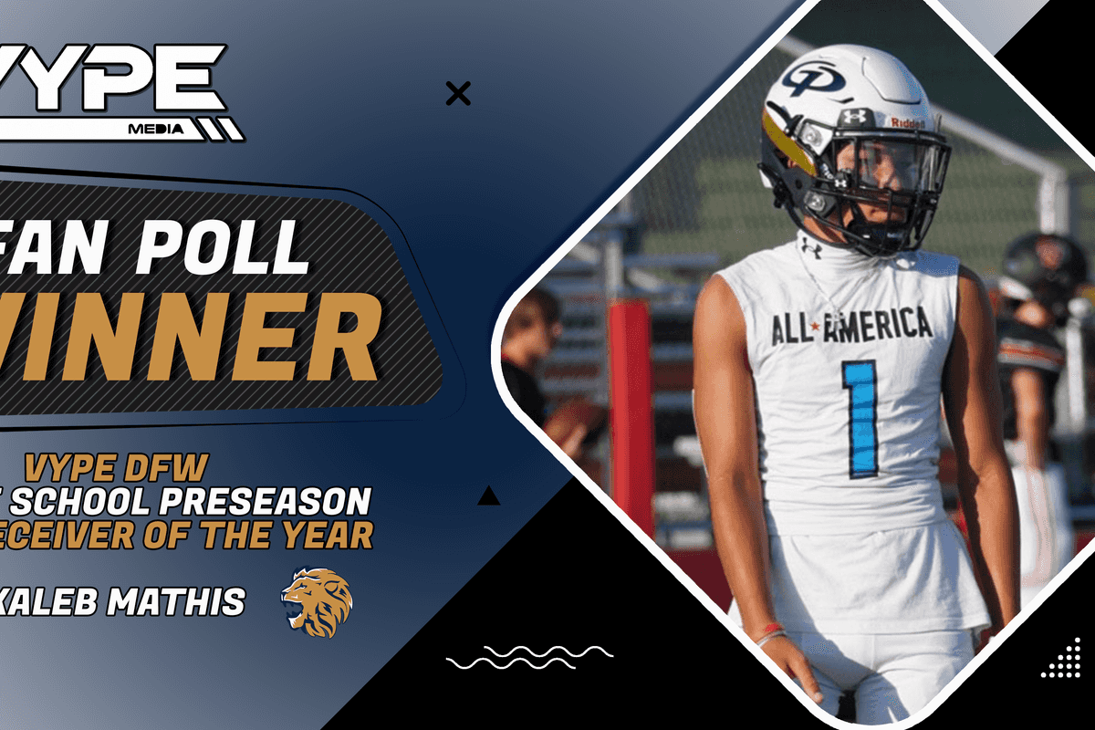 VYPE DFW Private School Preseason Wide Receiver of the Year Fan Poll