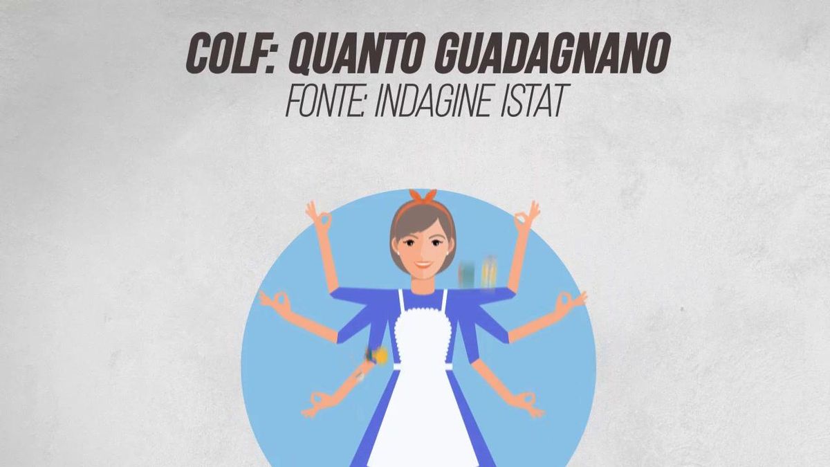 Colf: quanto guadagnano in Italia