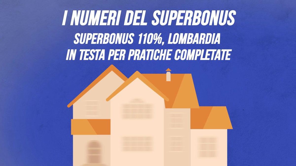 I numeri del Superbonus