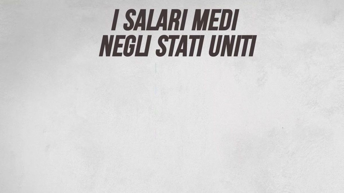 I salari medi negli Stati Uniti
