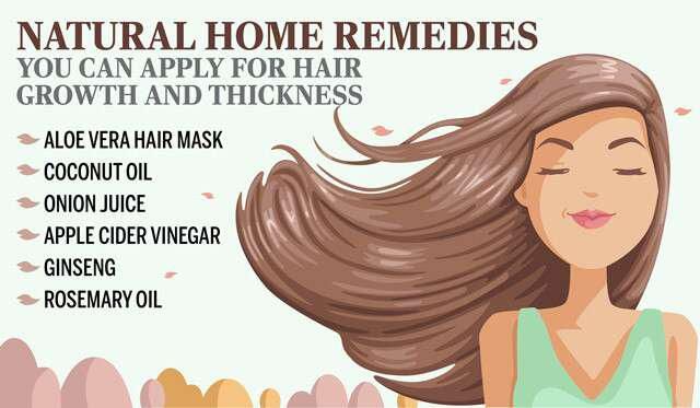 Hair Loss 7 Foods That Can Boost Your Hair Growth Naturally Hair Loss  Home Remedies