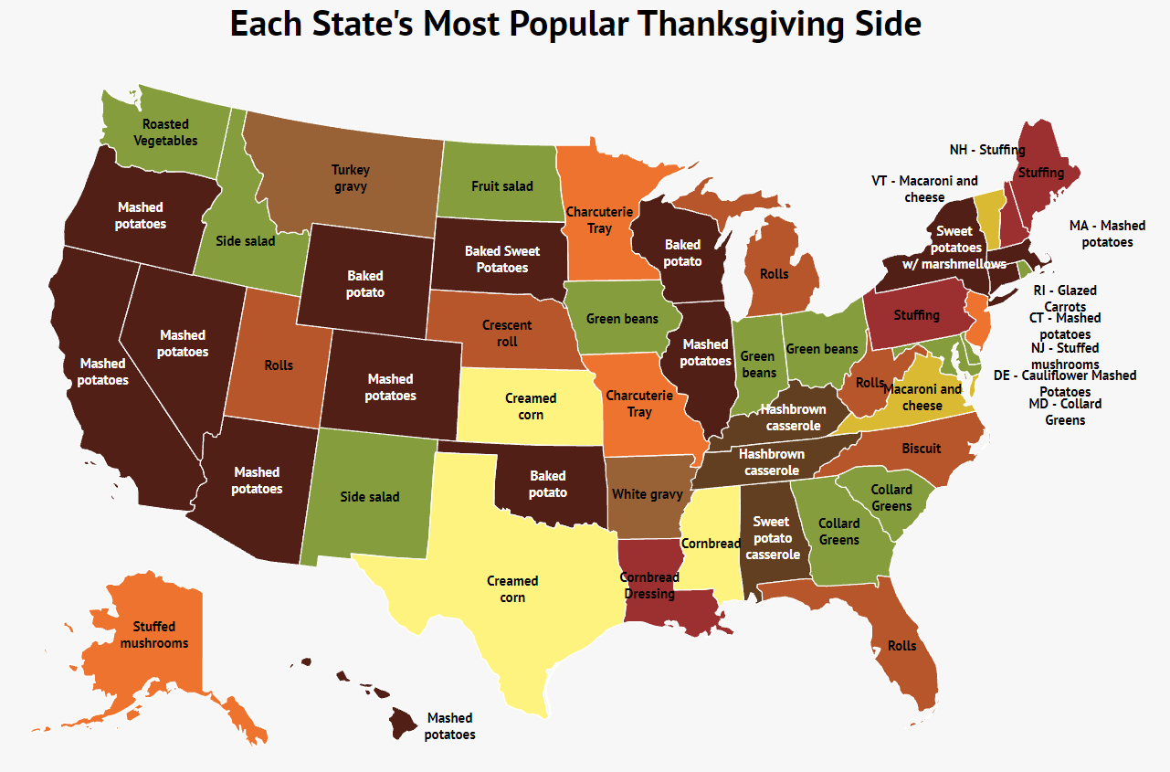 Here are the most popular Thanksgiving side dishes in every Southern