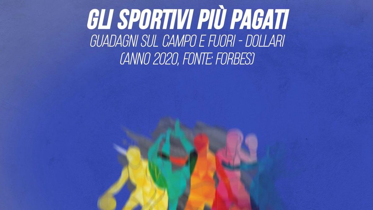 Gli sportivi più pagati
