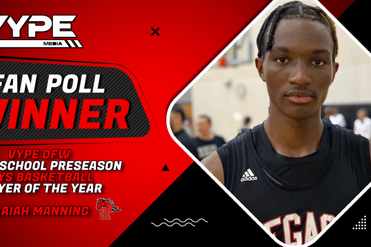 Preseason Public School Boys basketball player of the year presented by Academy Sports + Outdoors: Mansfield Legacy's Isaiah Manning