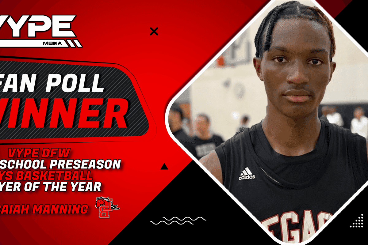 Preseason Public School Boys basketball player of the year presented by Academy Sports + Outdoors: Mansfield Legacy's Isaiah Manning