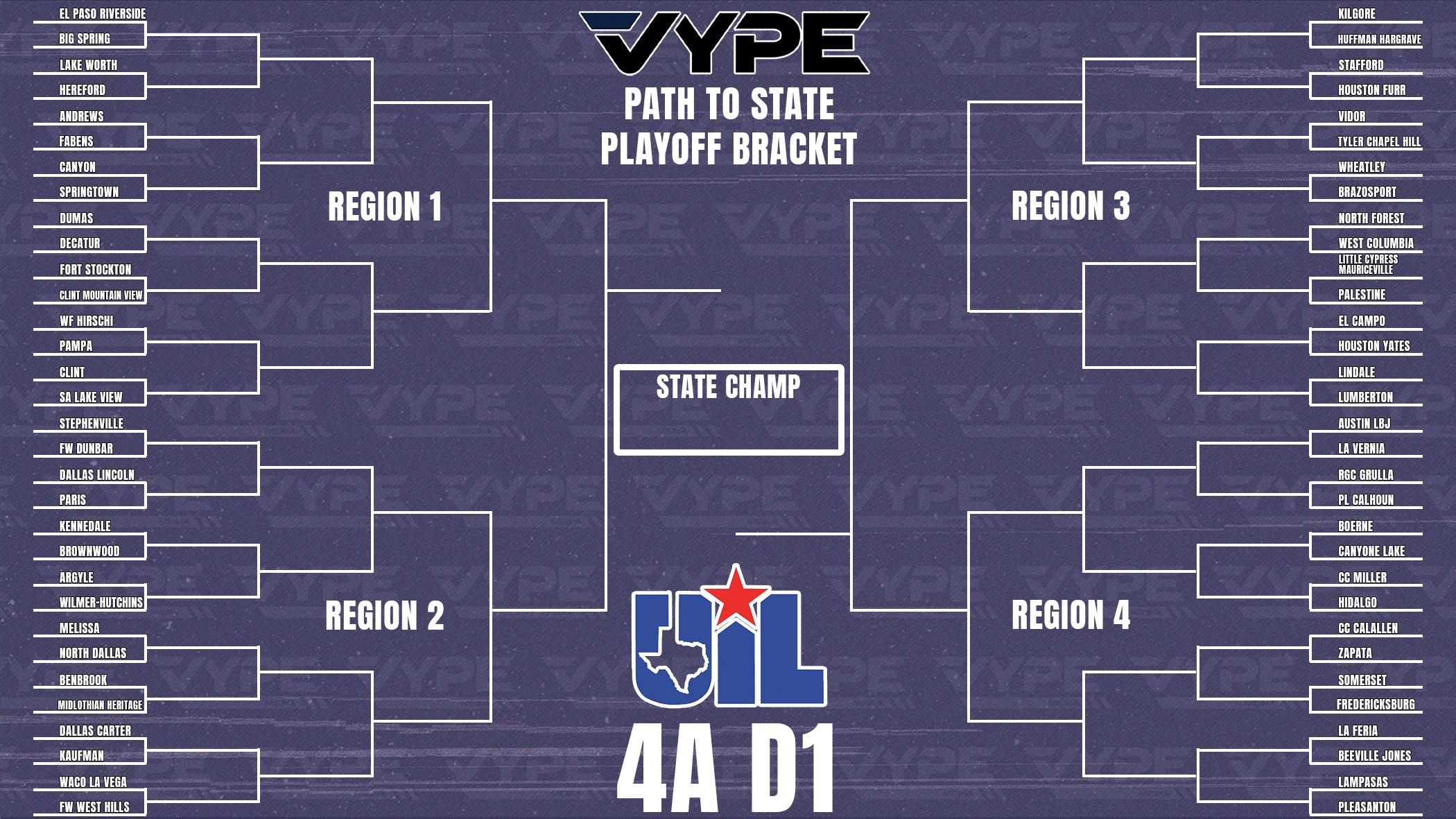 UIL 4A D1 PLAYOFF BRACKET   Img 