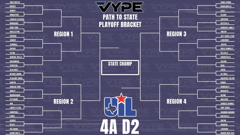 Complete your Playoff Bracket