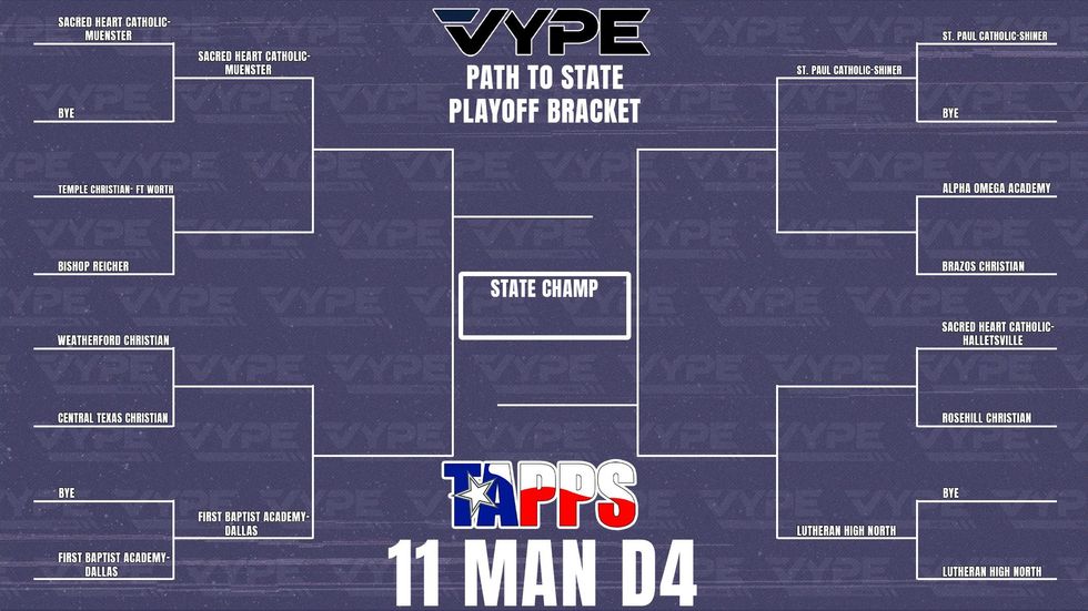 TAPPS 11 MAN D4 PLAYOFF BRACKET