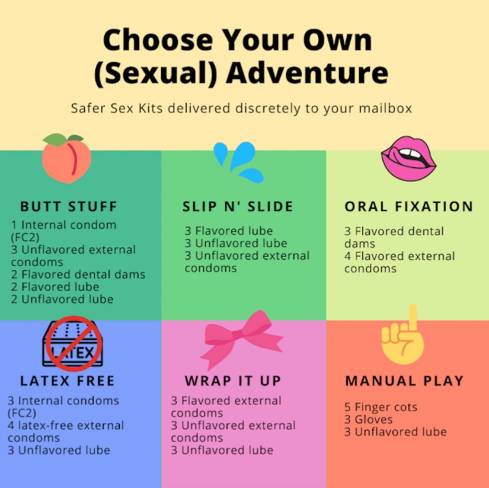 Brochure for 'safer sex kit,' starting with 