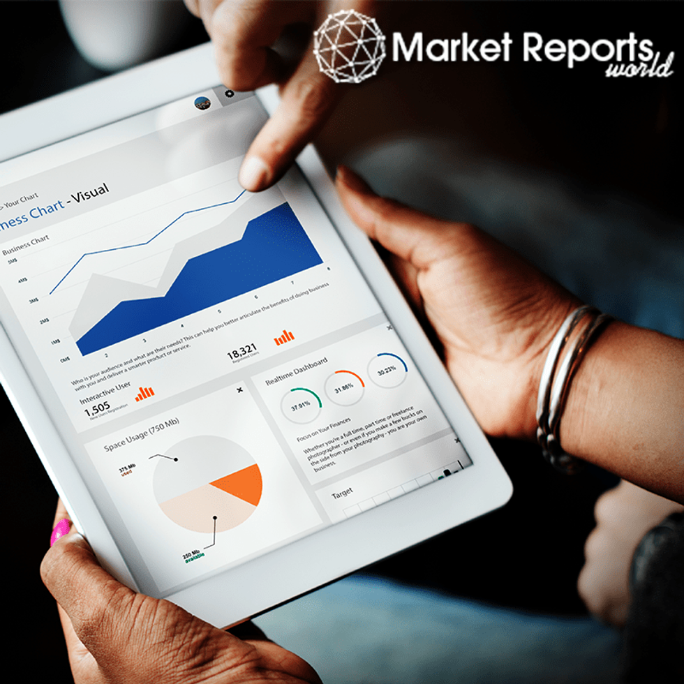 Toilet Gaskets Market Size 2021 Trends, Growth, Leading Regions and with players till 2027| American Standard, SLOAN, Kohler, Zurn