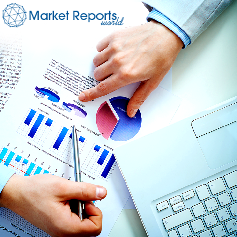 Faucet Stems Market (2021-2027) Growth, Opportunity, Size, Share, Major companies (American Standard, SLOAN, Kohler, Zurn), Analysis