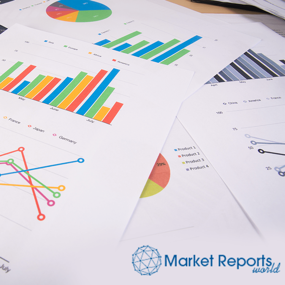 Toilet Flappers Market Forecast 2027 | Competition, Sales, Revenue, Size | CAGR and Top Players| American Standard, SLOAN, Kohler, Zurn