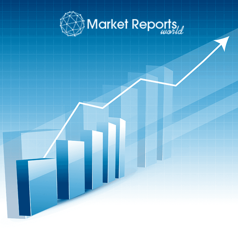 Flushometers Market (2021-2027) Growth, Opportunity, Size, Share, Major companies (American Standard, SLOAN, Kohler, Zurn), Analysis