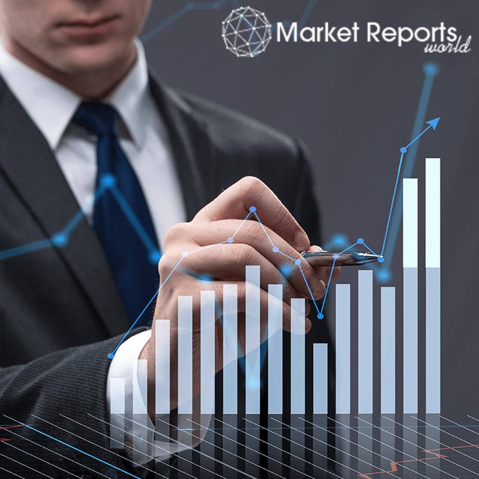 Inner-Eye Makeup Products Market 2021- 2027 by Growth, Trends, Share Analysis | Major companies: L’Oreal, Estee Lauder, LVMH, SHISEIDO