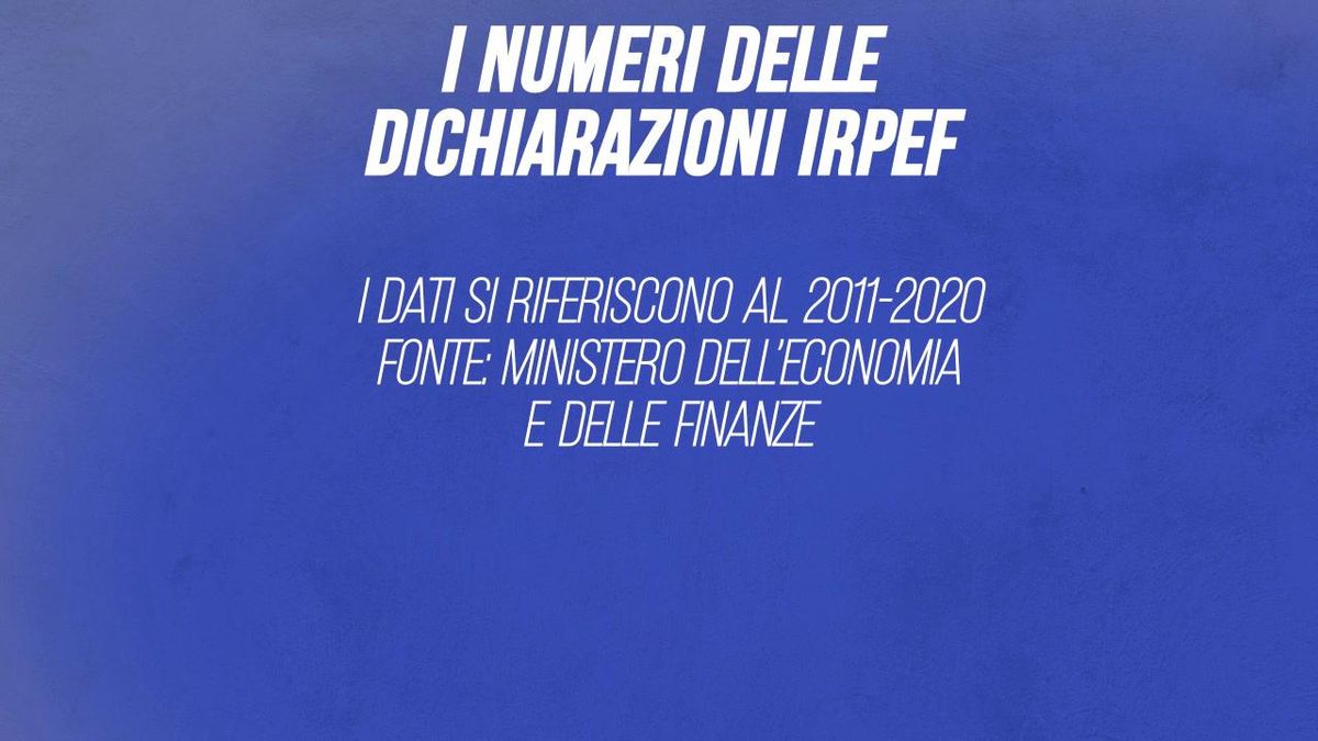 I numeri delle dichiarazioni Irpef