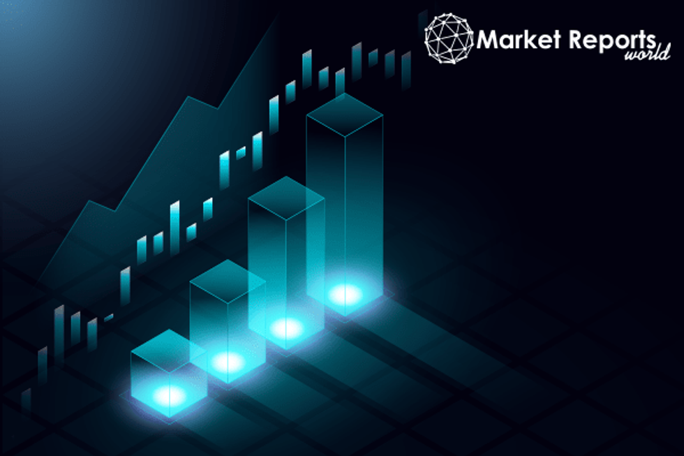 Secondary Antibodies Market What is Highest Volume and Value of This Report?