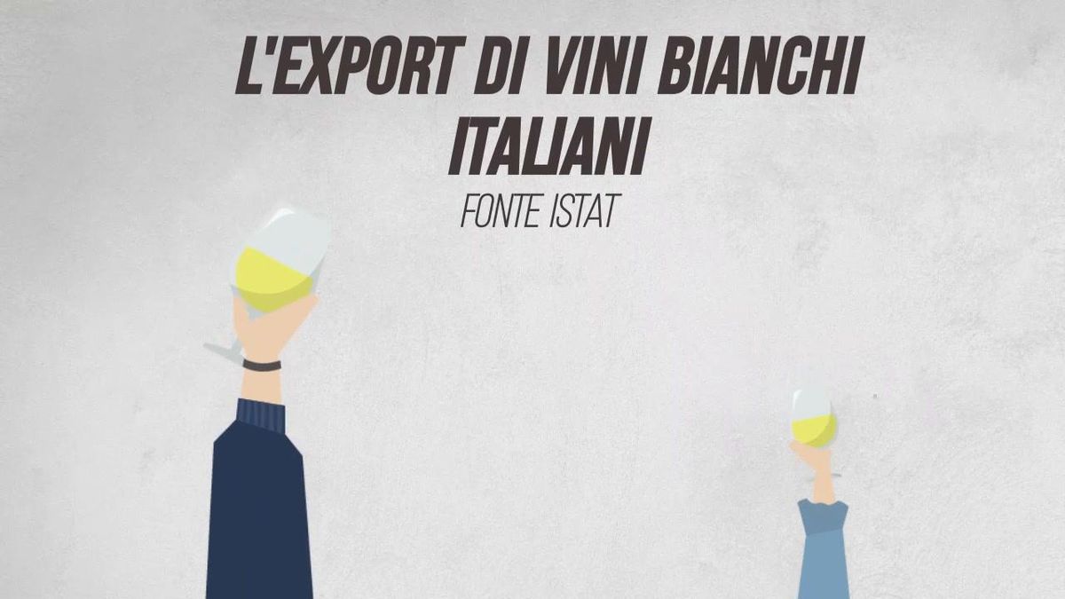 L'export di vini italiani