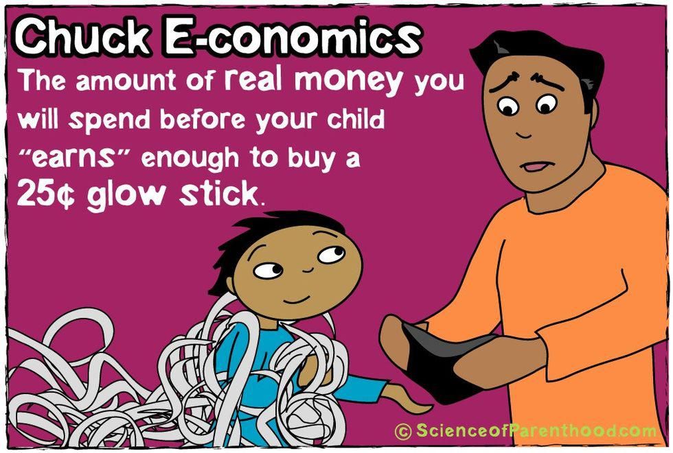 economics, resources, toys