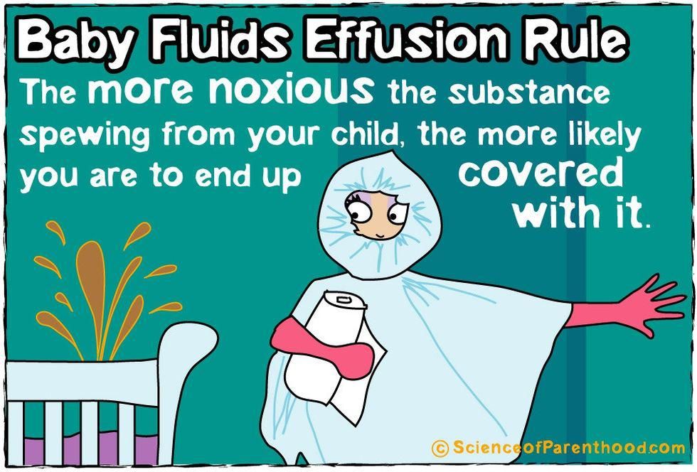 baby fluids, adults, babies