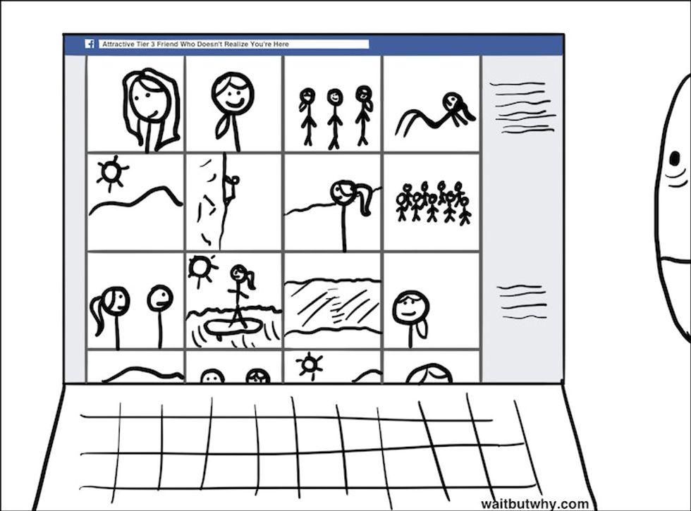 Comic of a computer with photo grid