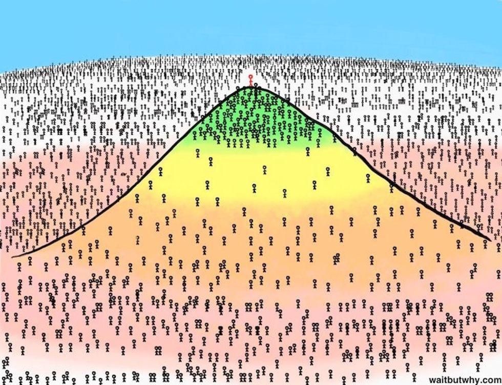Comic of a mountain with a lot of people at the top