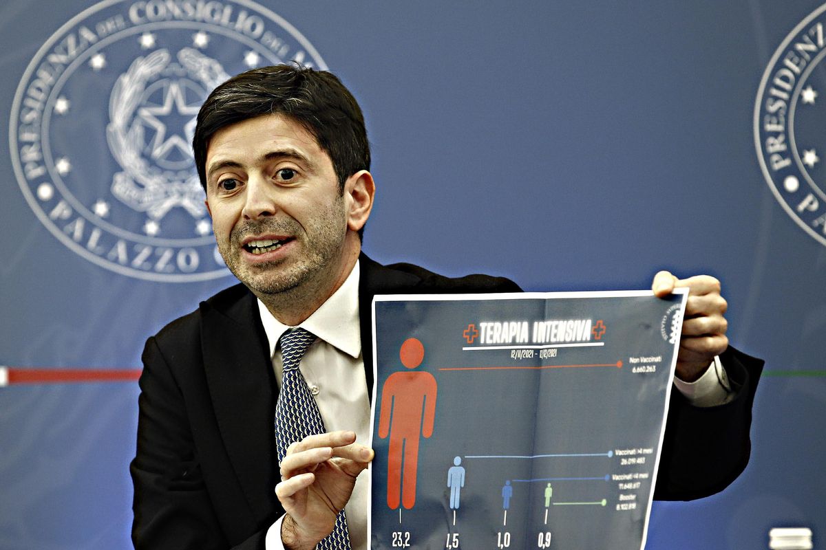 Il modello Speranza demolito da Ema e Oms