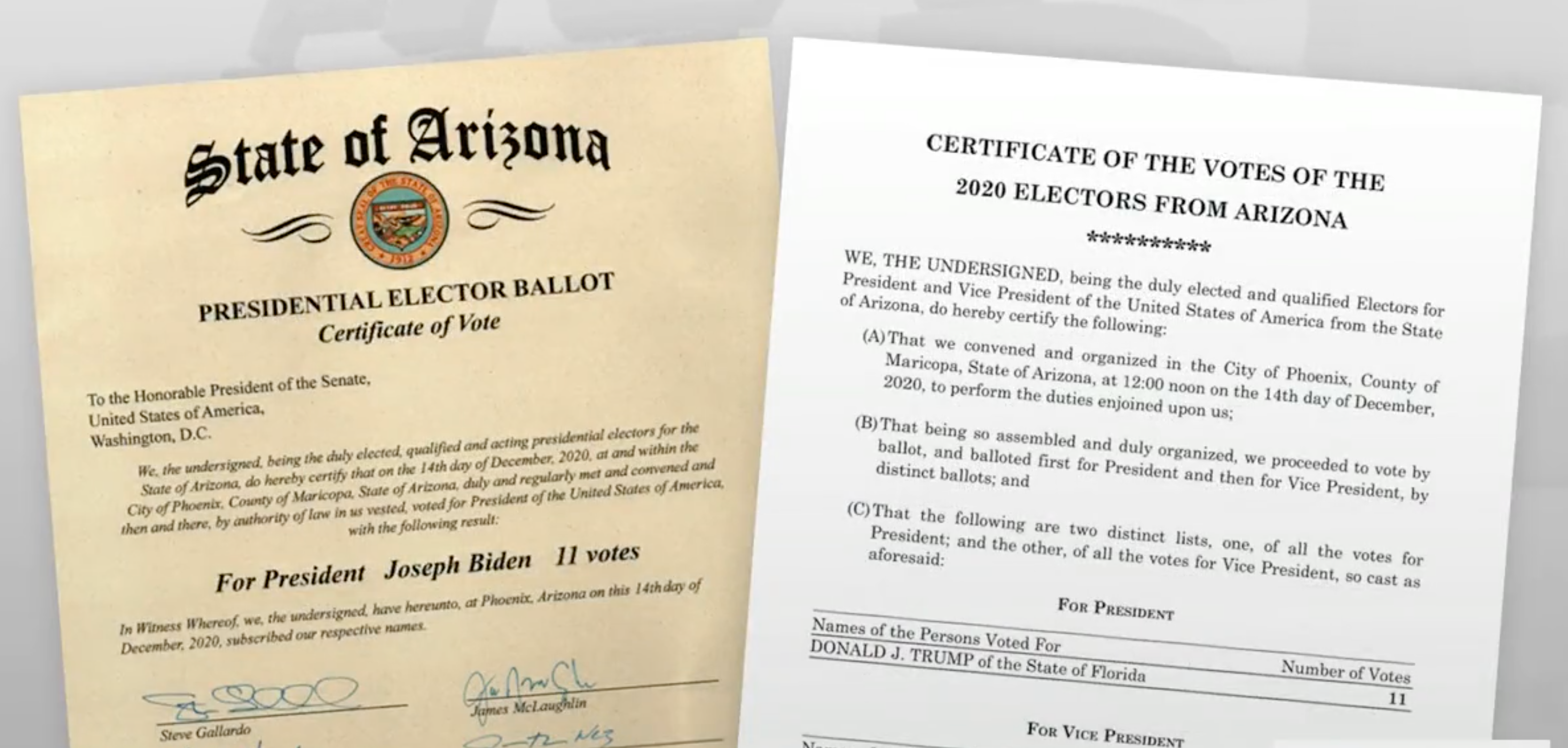 The Bizarre and Likely Criminal Coordination of Fake 2020 Electoral Certifications
