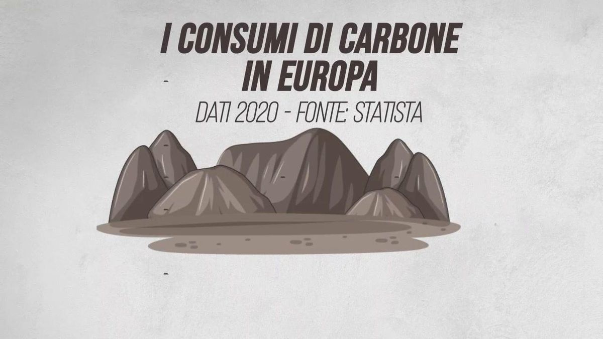 I consumi di carbone in Europa