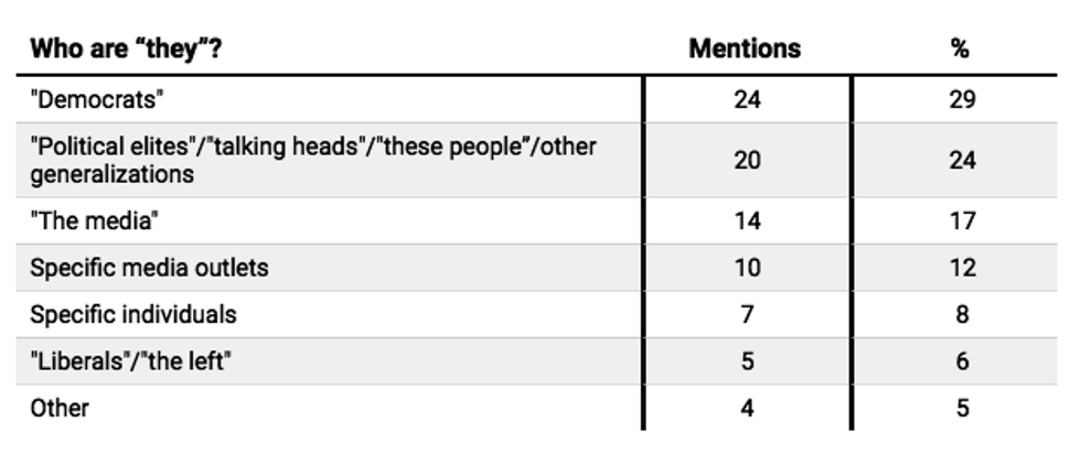 news anchors, Sean Hannity, Tucker Carlson