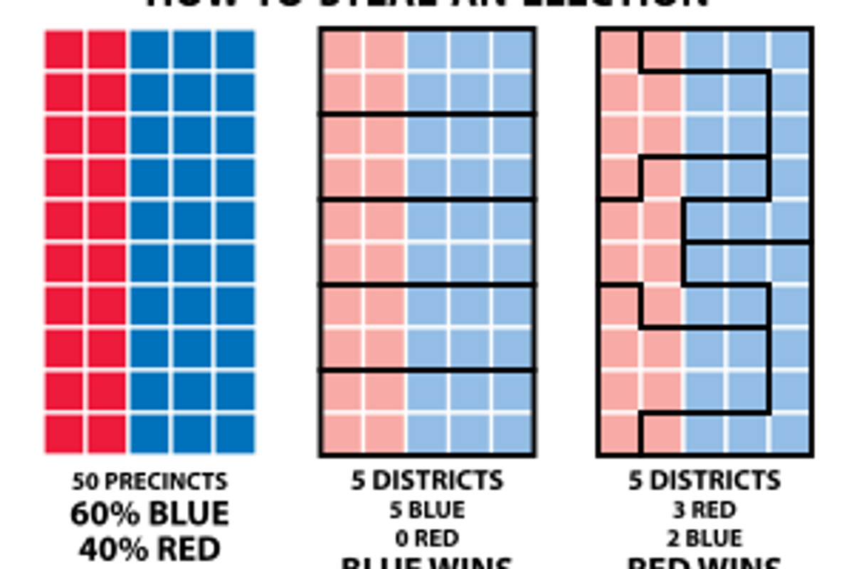 SCOTUS Leaves Fair NC And PA Maps In Place, Will Bone American Elections At Its Leisure Next Year