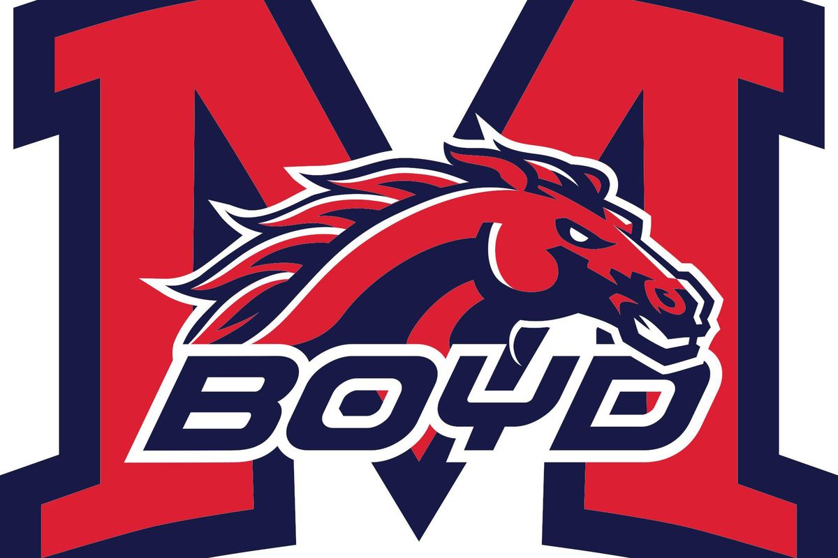 HIGHLIGHT VIDEO: McKinney Boyd Girls Hoops vs. Little Elm