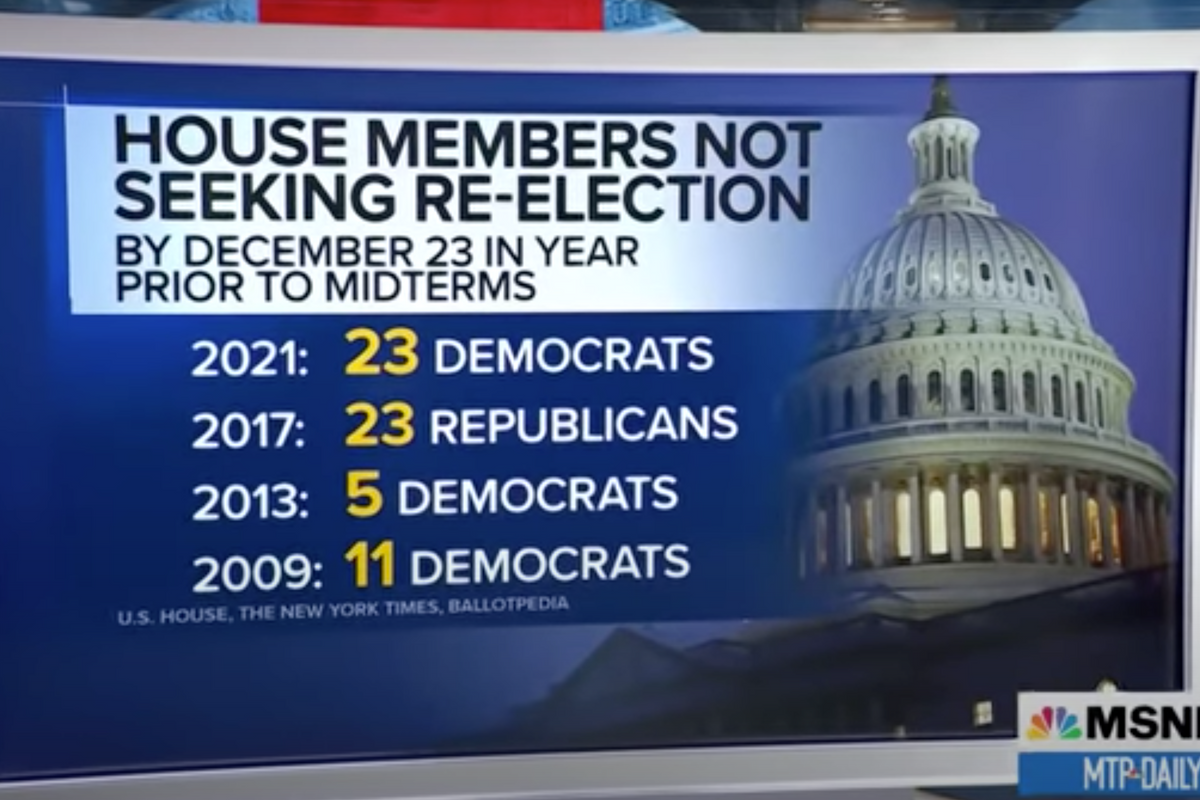 Maybe Democrats Are Losing Because Media Keeps Forgetting Republicans Exist
