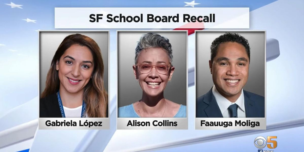 Parents send 'clear message' to left-wing school board members in San Francisco, boot them from