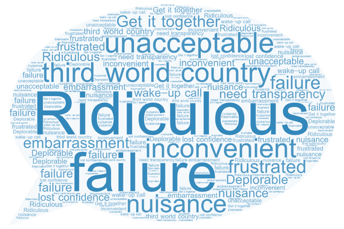 Poll results: Austonia readers sound off on boil-water notice, blame Austin Water above others