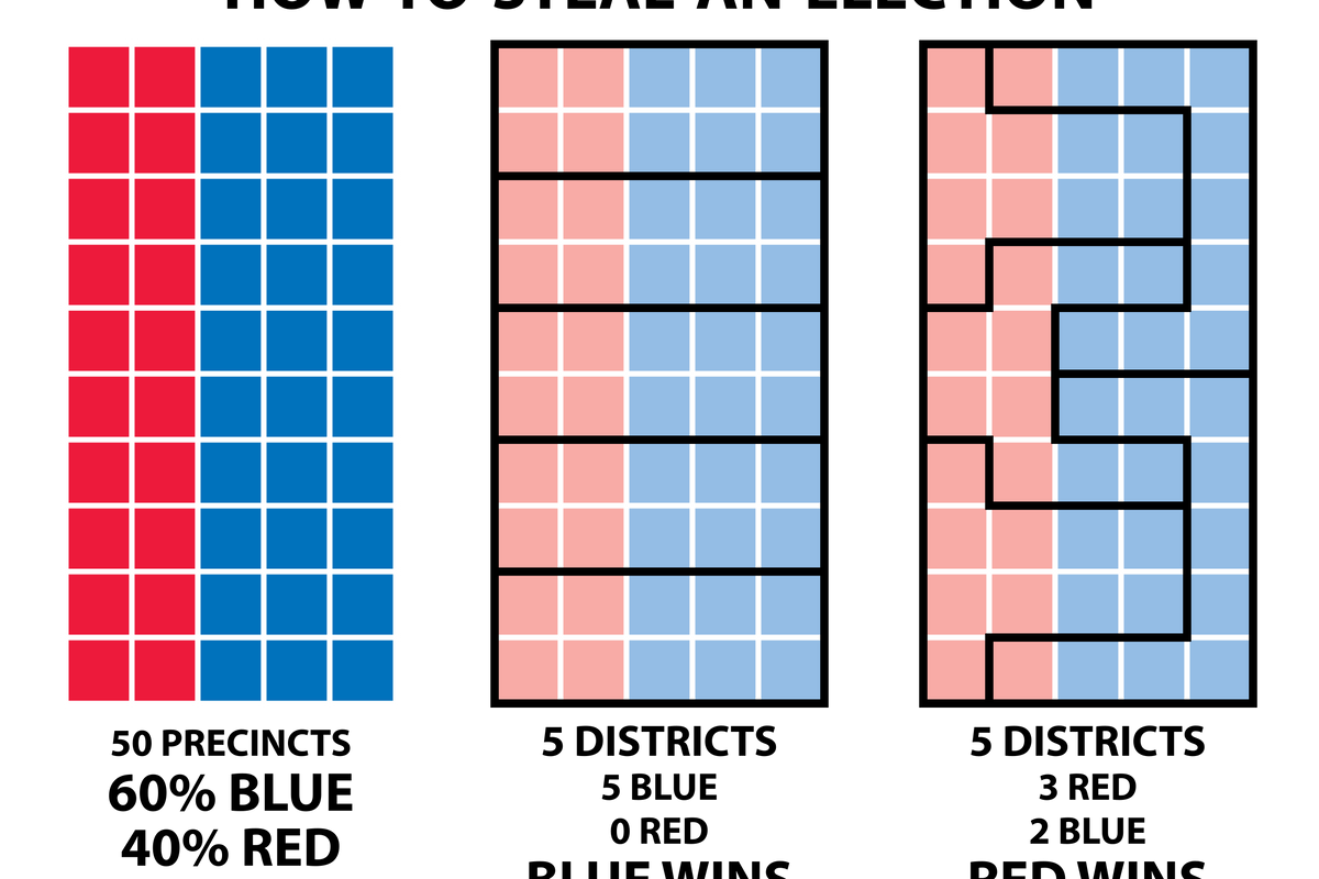 Courts Striking Down Republicans' Comically Illegal Electoral Maps, *FOR NOW*