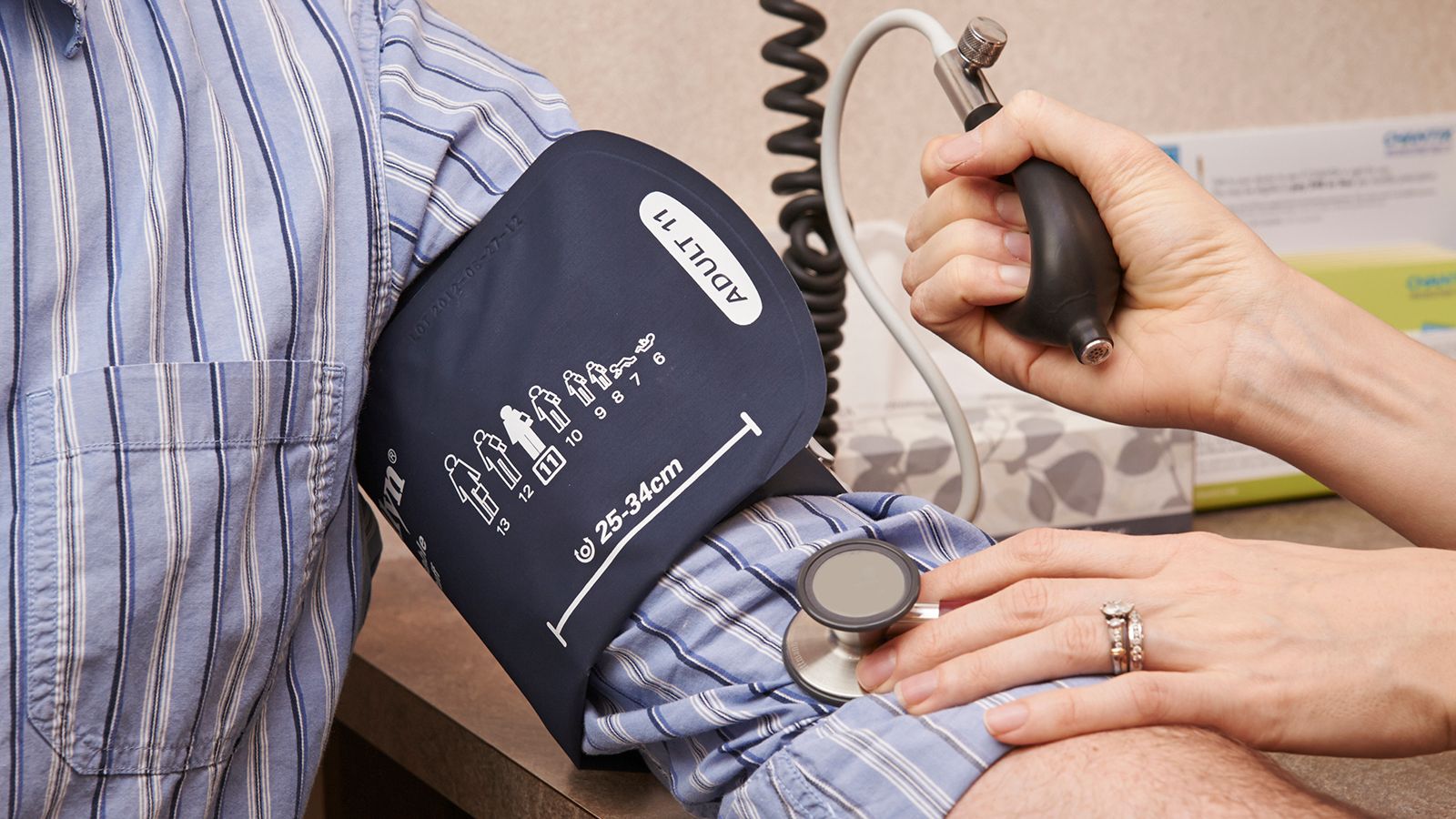 Blood pressure - Motor Carrier