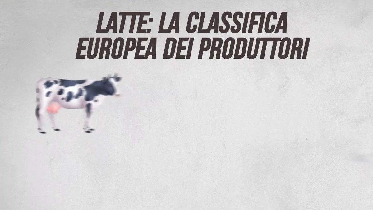Latte: la classifica europea dei produttori