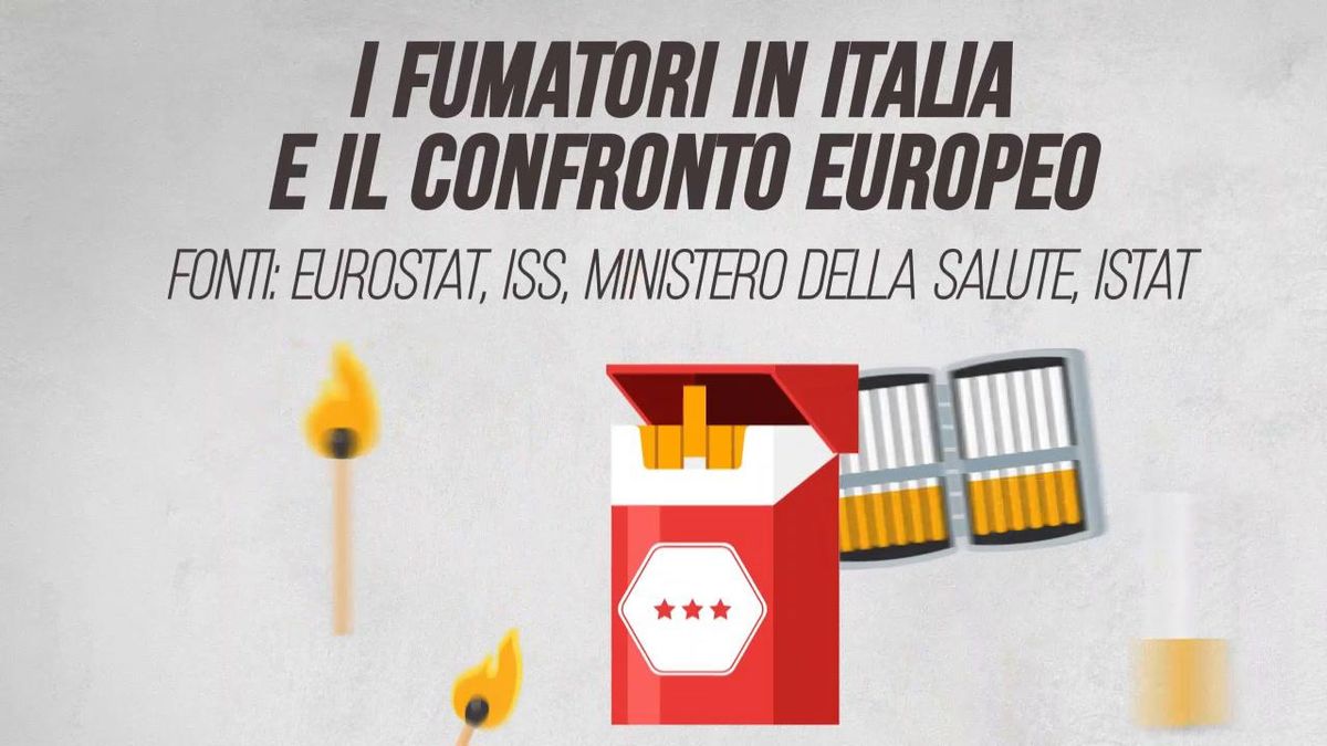 I fumatori in Italia e il confronto europeo