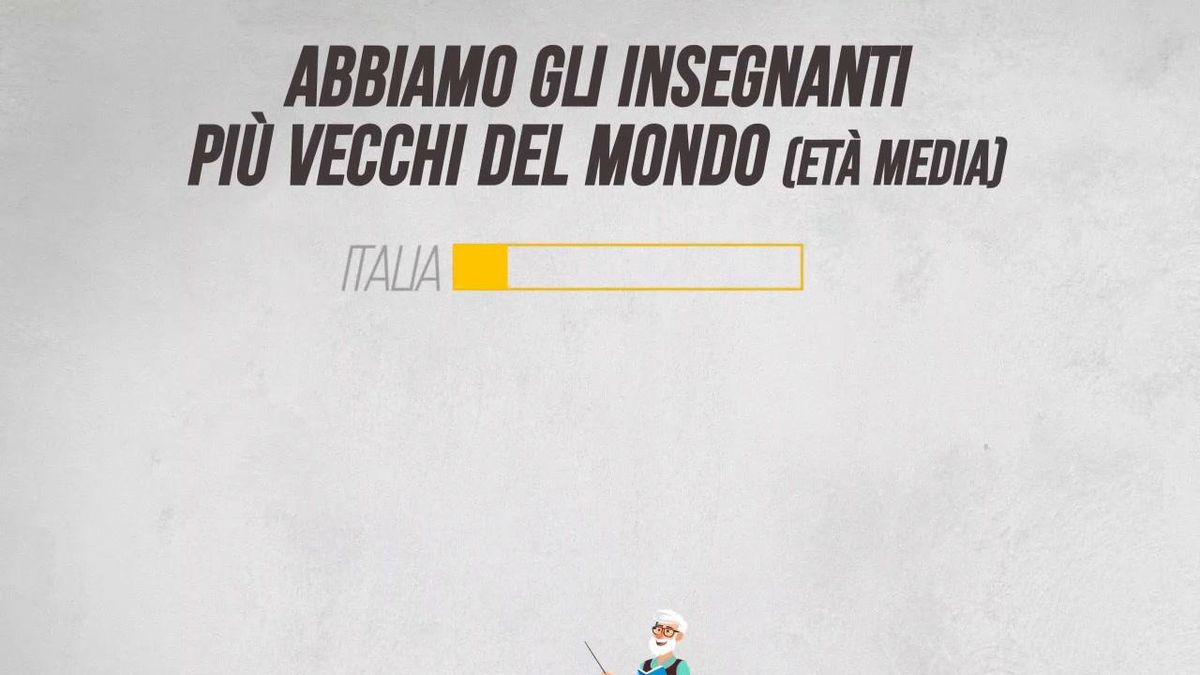 Abbiamo gli insegnanti più anziani del mondo